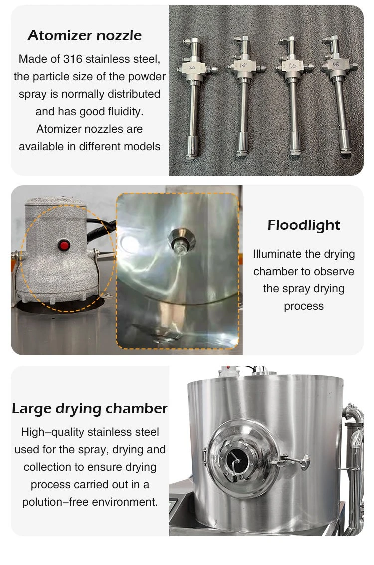 Spray Freeze Drying Equipment details Spray Freeze Drying Equipment details